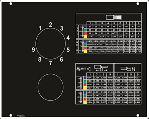 Beg Brasil Etiquetas Metálicas