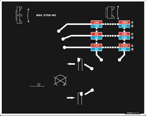 Beg Brasil Etiquetas Metálicas