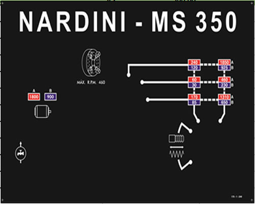Beg Brasil Etiquetas Metálicas